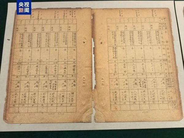 利配网 首次！侵华日军驻广东细菌部队名单公开