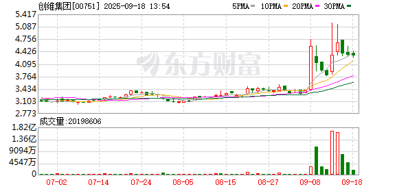 K图 00751_0