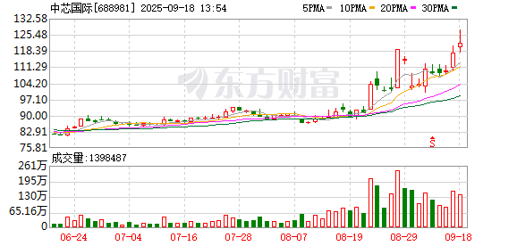 K图 688981_0
